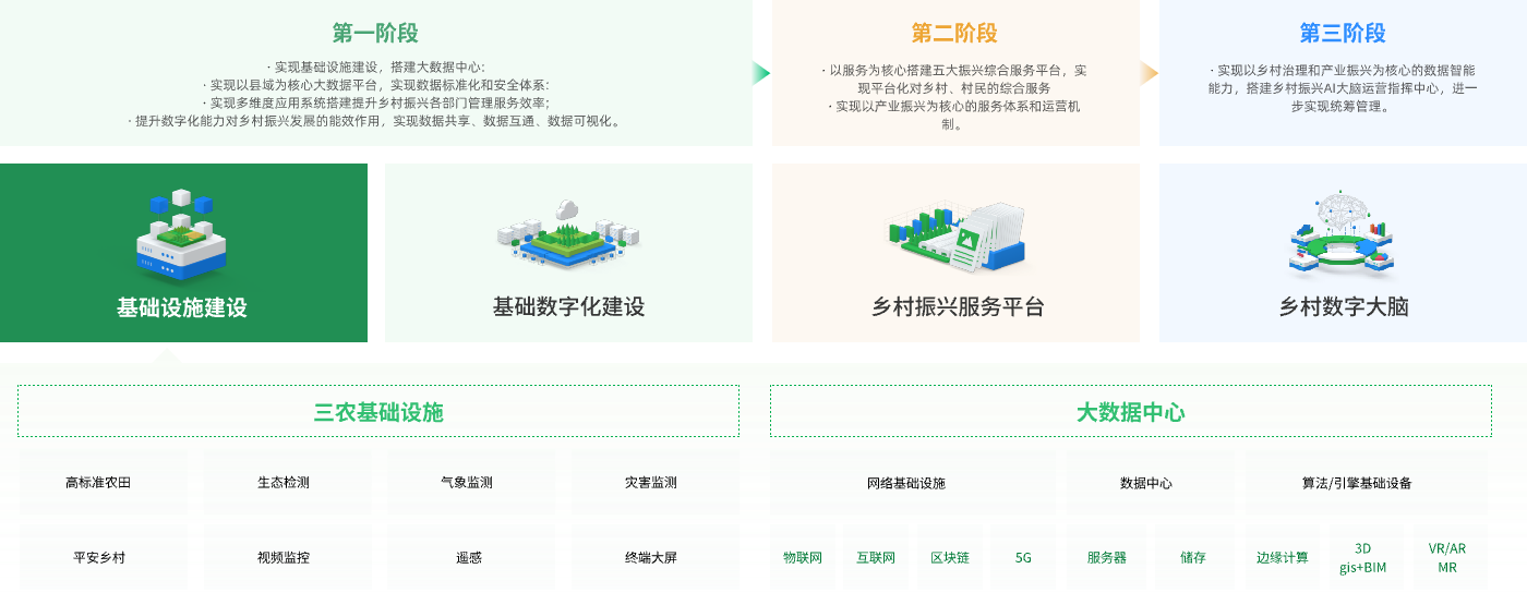 Example image